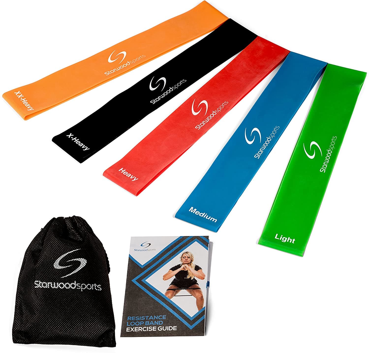 best-resistance-bands